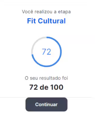 Como utilizar o Fit cultural da Gupy nas suas vagas?