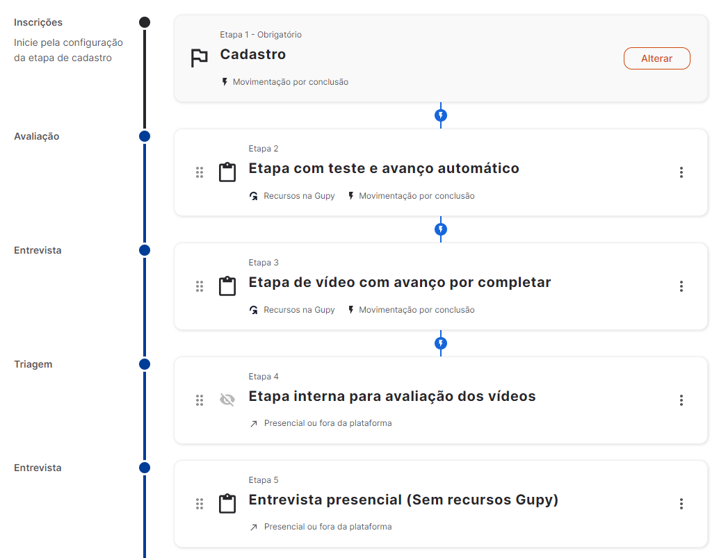 Automatic Movement Between Stages