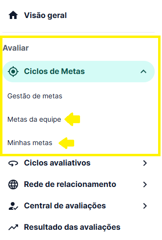 Como criar metas para você ou sua equipe?