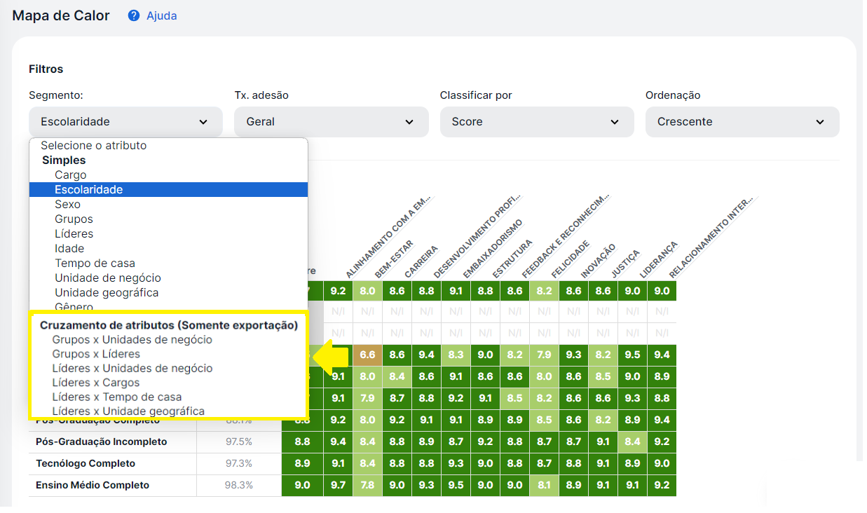 Heat map: how to export the data?